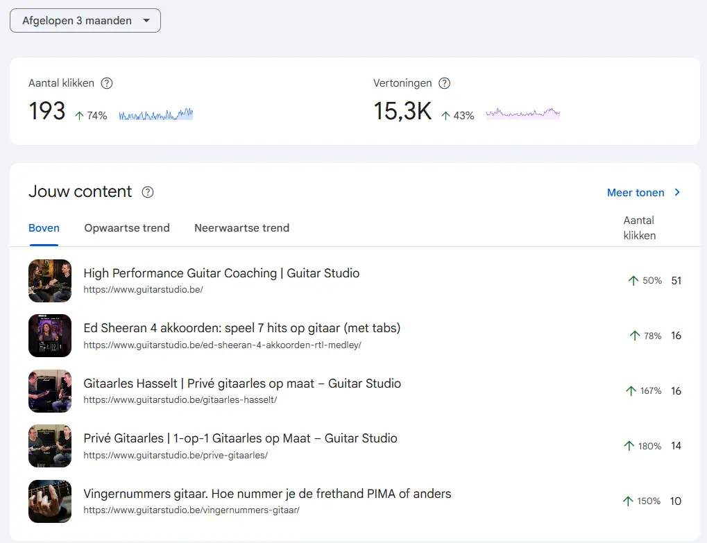 Google Search Console resultaat met groei in organische zoekzichtbaarheid voor Guitar Studio