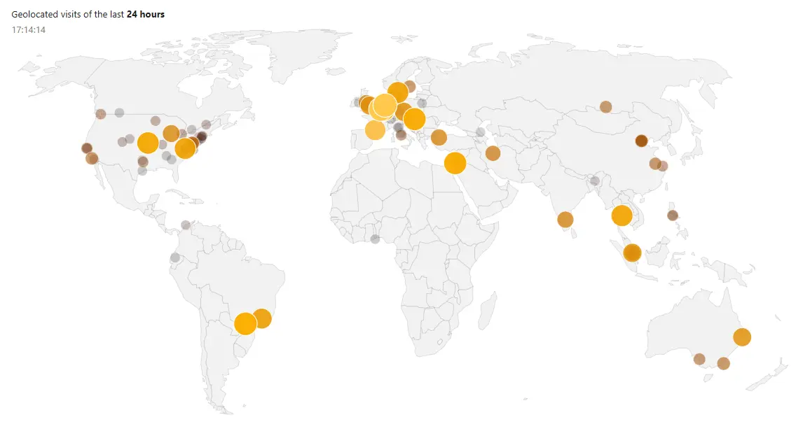 Matomo Analytics wereldkaart met geografische bezoekersdata voor Guitar Studio